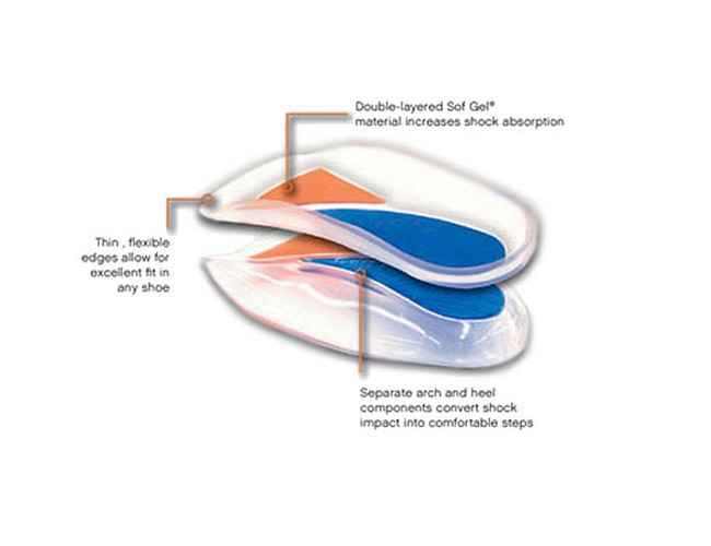 Sof Sole - Gel Arch Insole