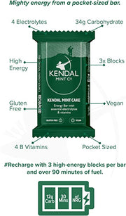 Kendal Mint Cake - Energy Bar Recharged