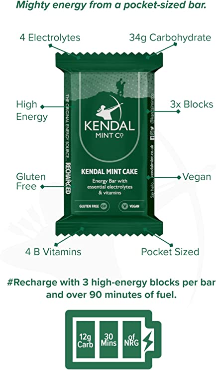 Kendal Mint Cake - Energy Bar Recharged